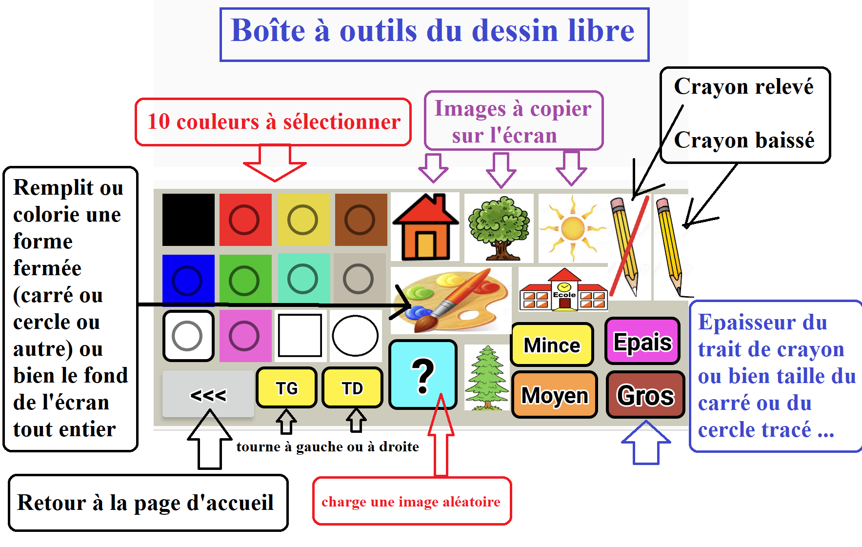 BoîteOutils.png