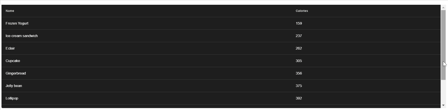 BVMSimpleTable.gif