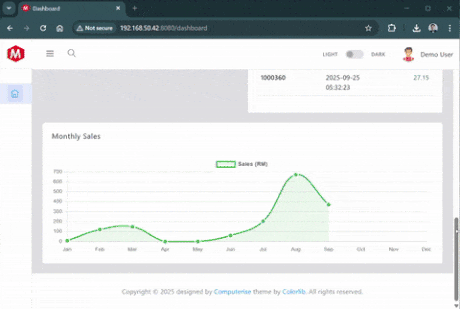 cloud-dashboard.gif