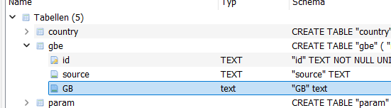 DB_Browser_for_SQLite_93pJVF5KNA.png