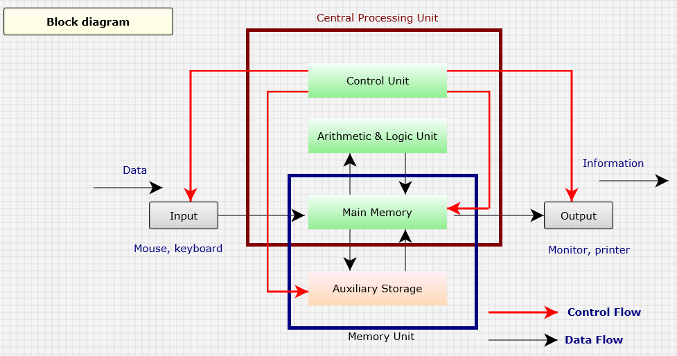 diagram03.png