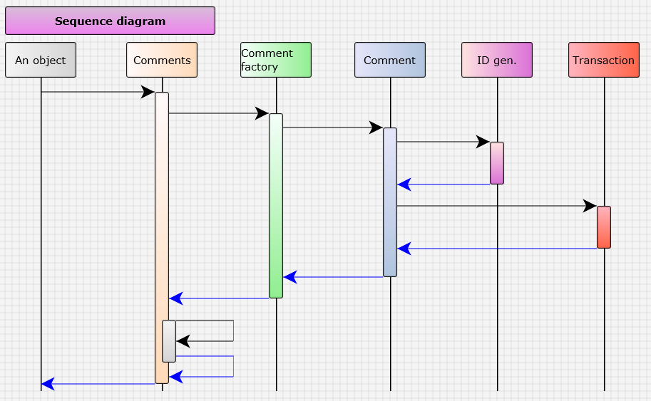 diagram04.png diagram04.png
