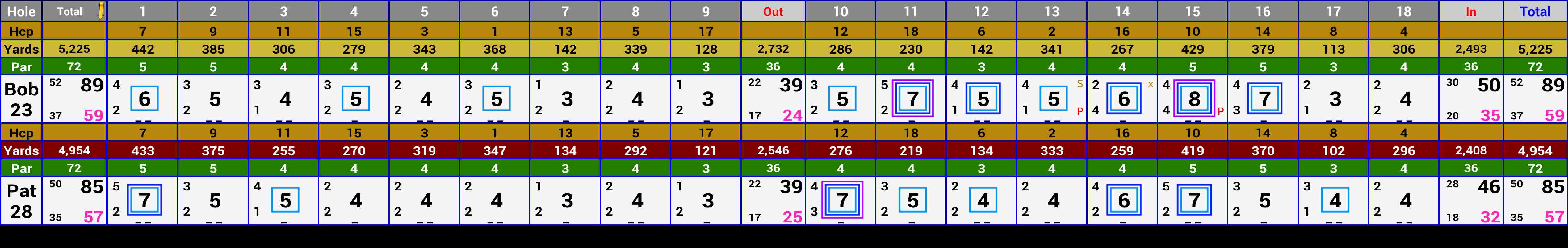 GolfScoreRound-20150405 - 13_02.jpeg