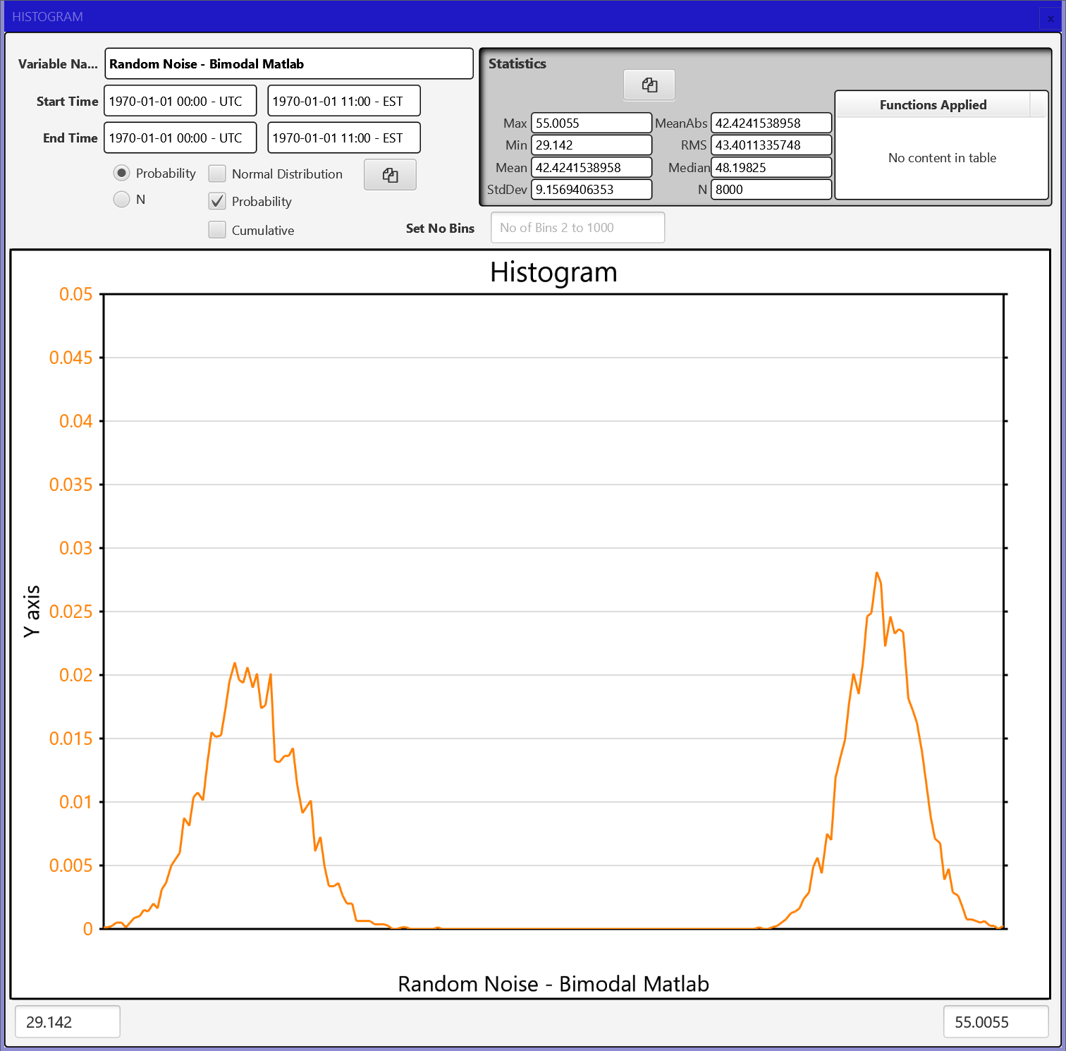 HistogramBiModalMatlab.png HistogramBiModalMatlab.png
