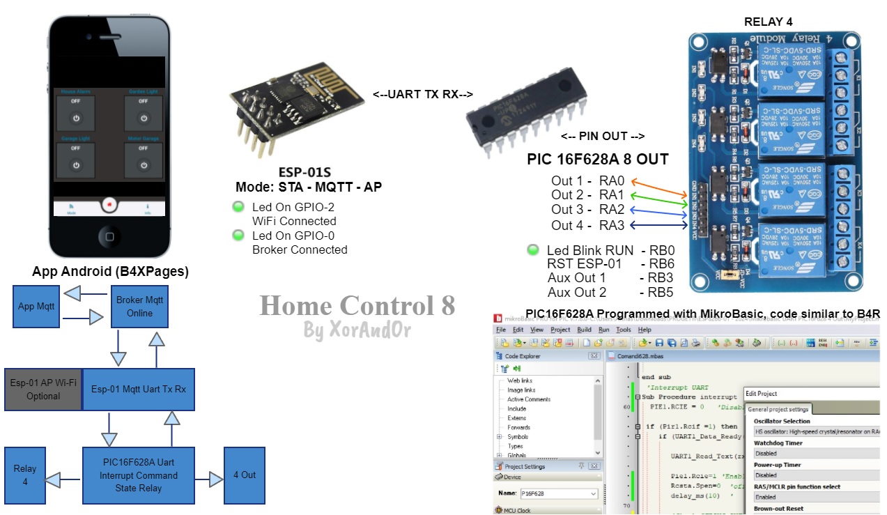 MyProject.jpg MyProject.jpg