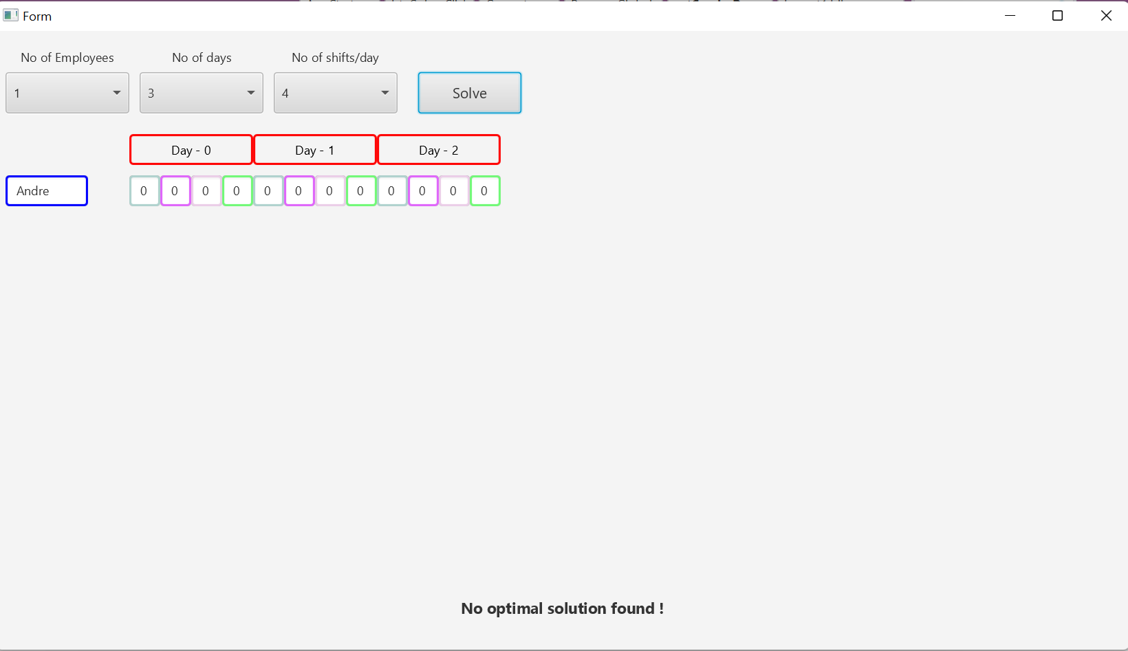 No Optimal Solution.png