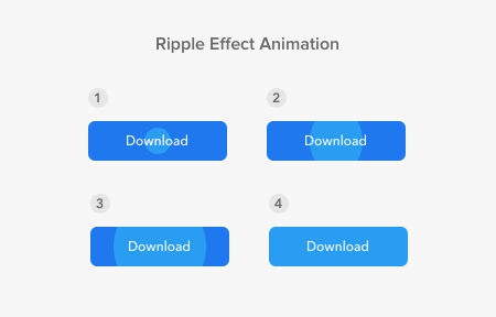 ripple-effect-animation.png
