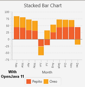 SBC-OpenJava11.png