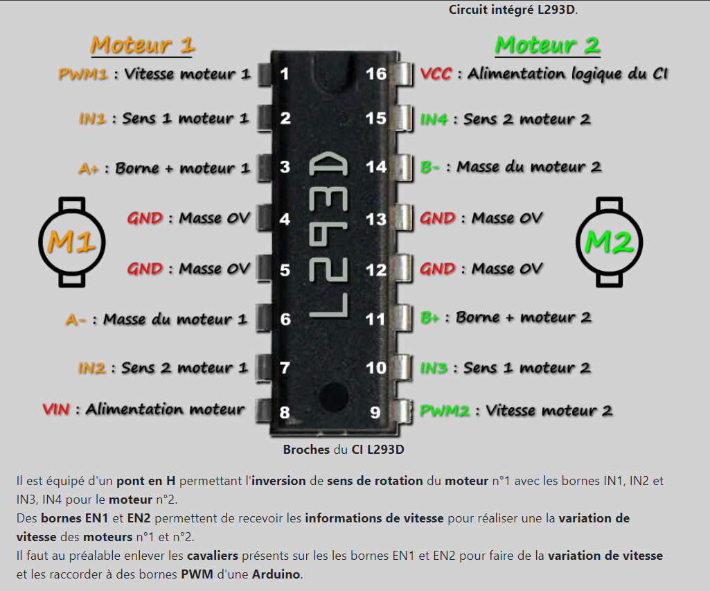 Schéma de branchement.PNG