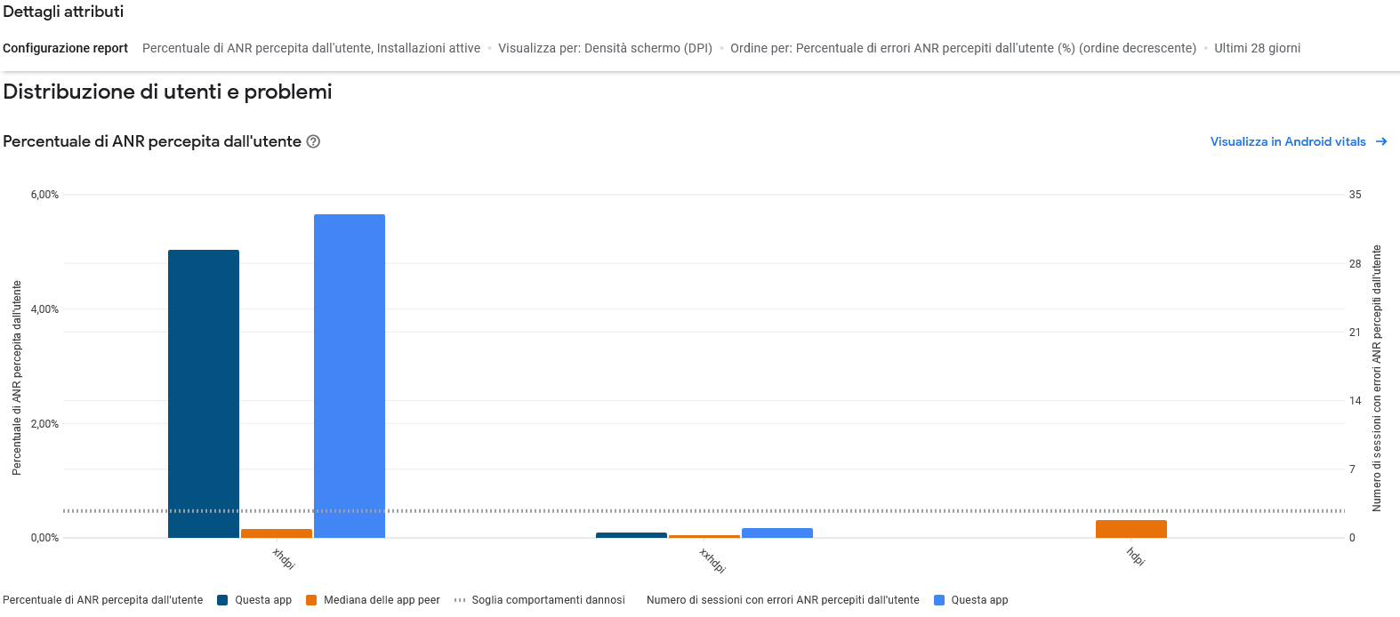 Screenshot 2023-02-19 at 08-33-58 Dettagli attributi scherzi telefonici illimitati.png