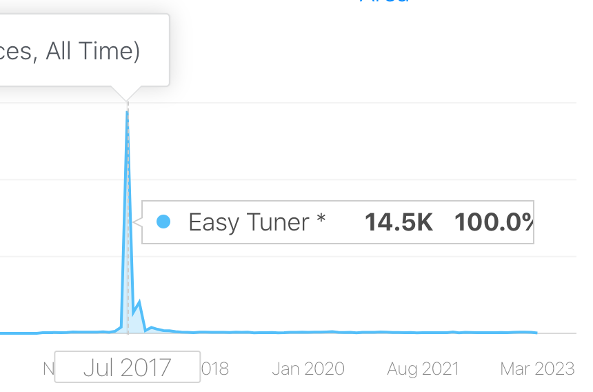 Screenshot 2023-03-17 at 23.01.40.png