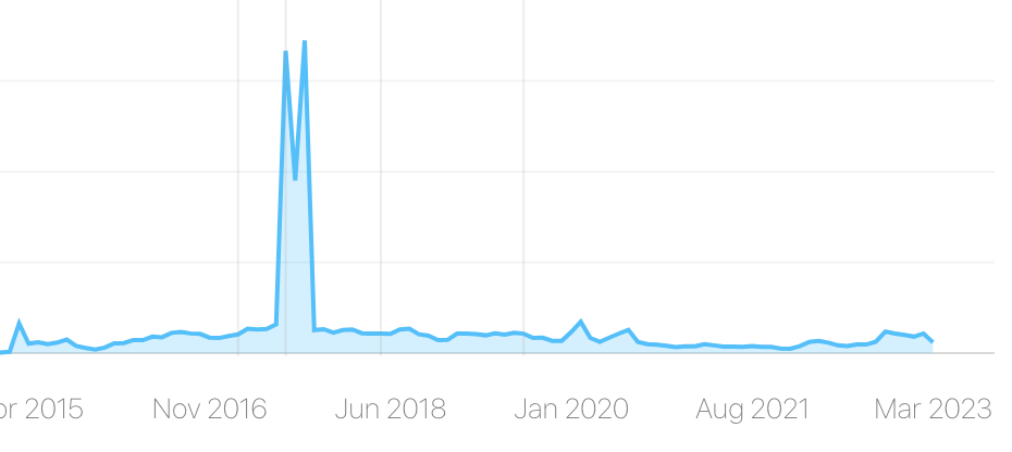 Screenshot 2023-03-17 at 23.02.30.png