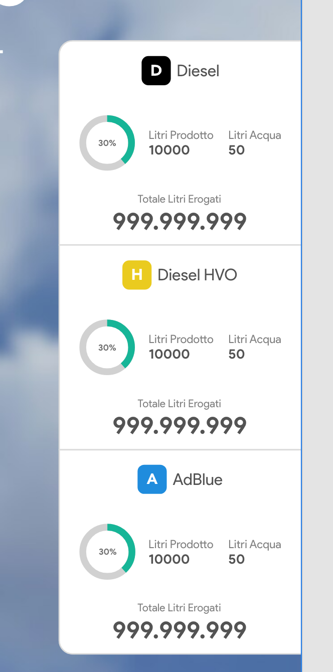 Screenshot 2024-05-18 alle 12.33.24.png