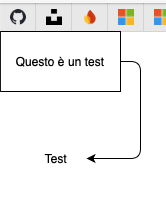 Screenshot 2025-05-24 alle 16.04.35.png