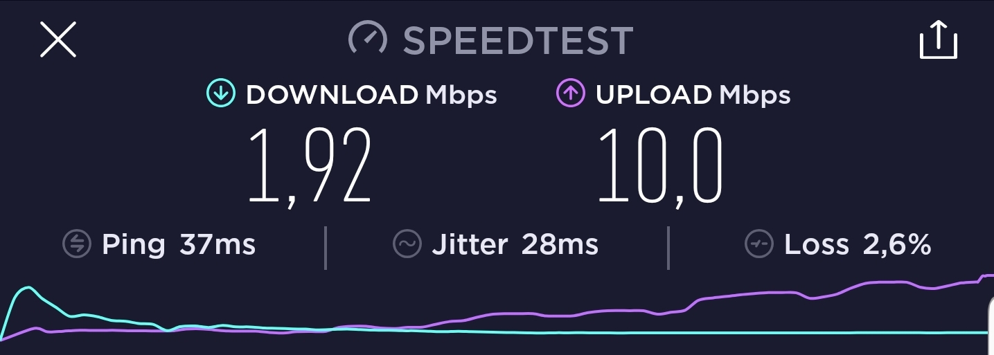 Screenshot_20210322-193805_Speedtest.jpg