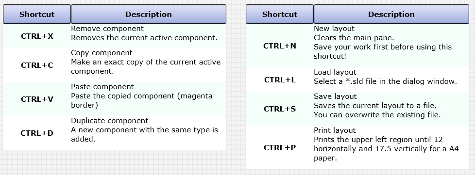 shortcuts.png