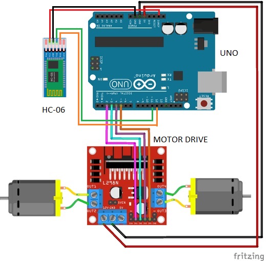 Controlled DC Motor Car with BlueTooth using L298N motor Driver [B4A ...