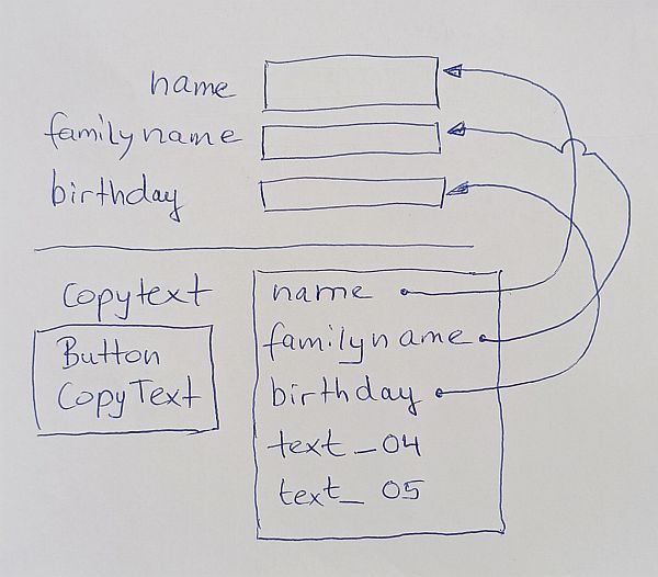 Sketch CopyText.jpg