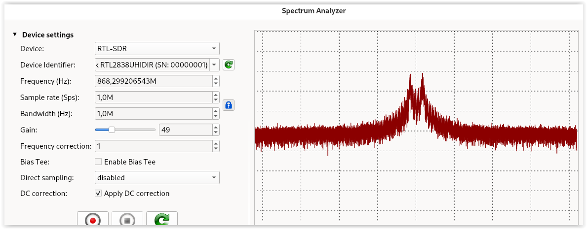 spectrumanalyseTeleco.PNG