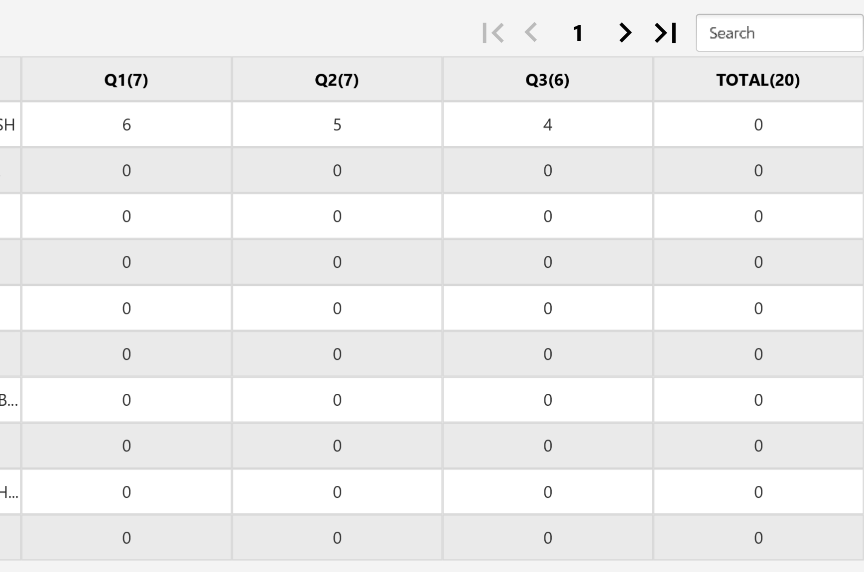 solved-need-help-in-using-b4xtable-with-inline-editing-b4x-programming-forum