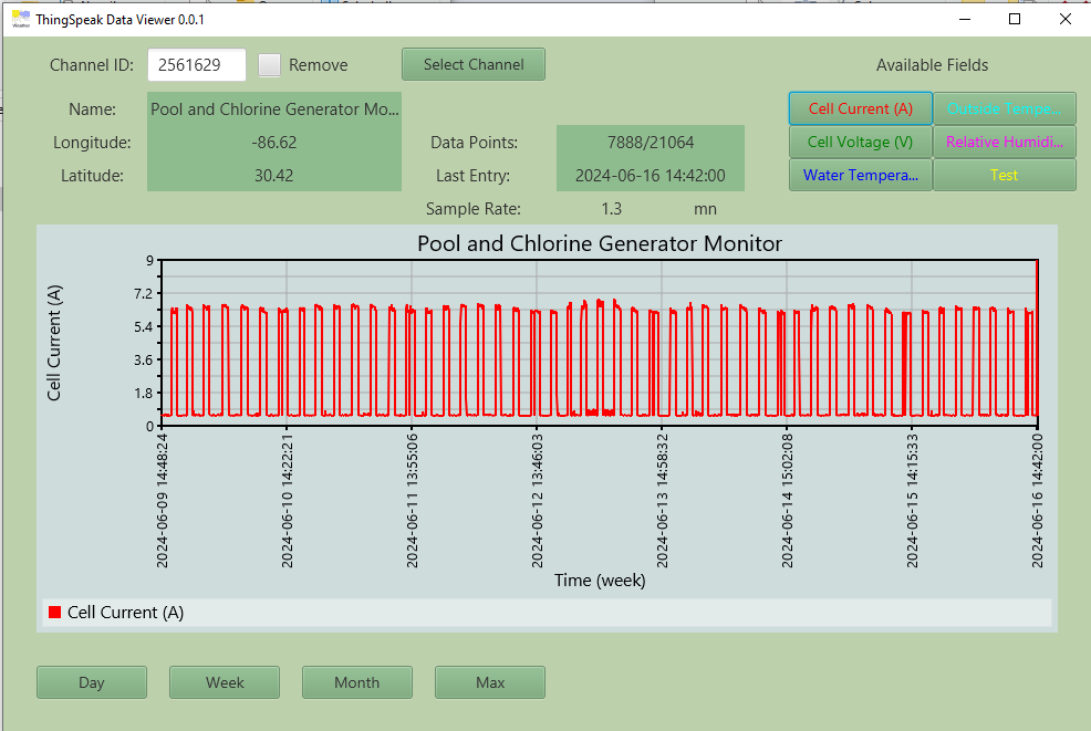 ThingSpeak Data Viewer.png