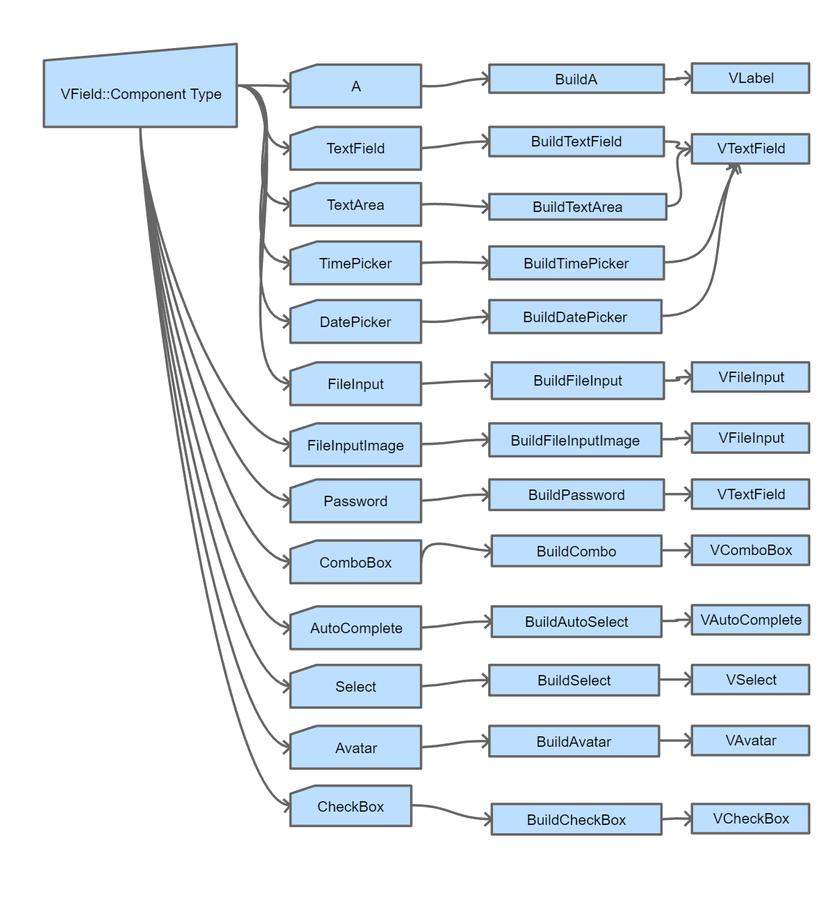 vform02.png
