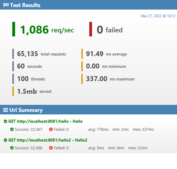 WebSurge_i5ZNgq5GGo.png WebSurge_i5ZNgq5GGo.png