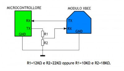 configurare-xbee-adattare-segnale-400x230.jpg