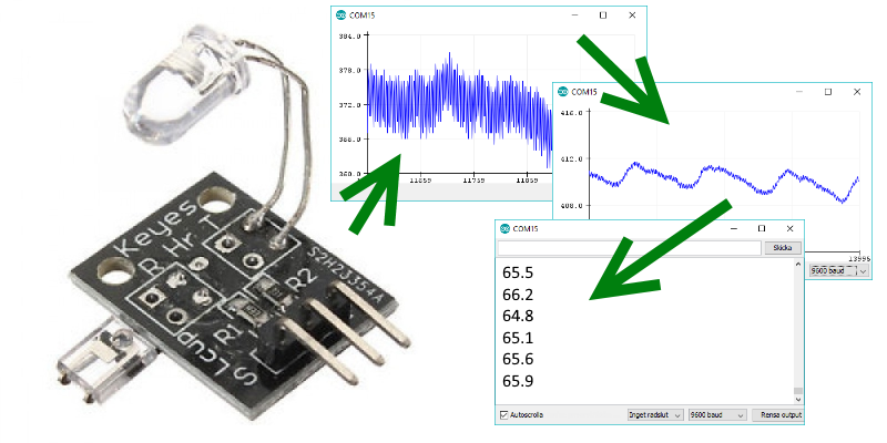 create.arduino.cc