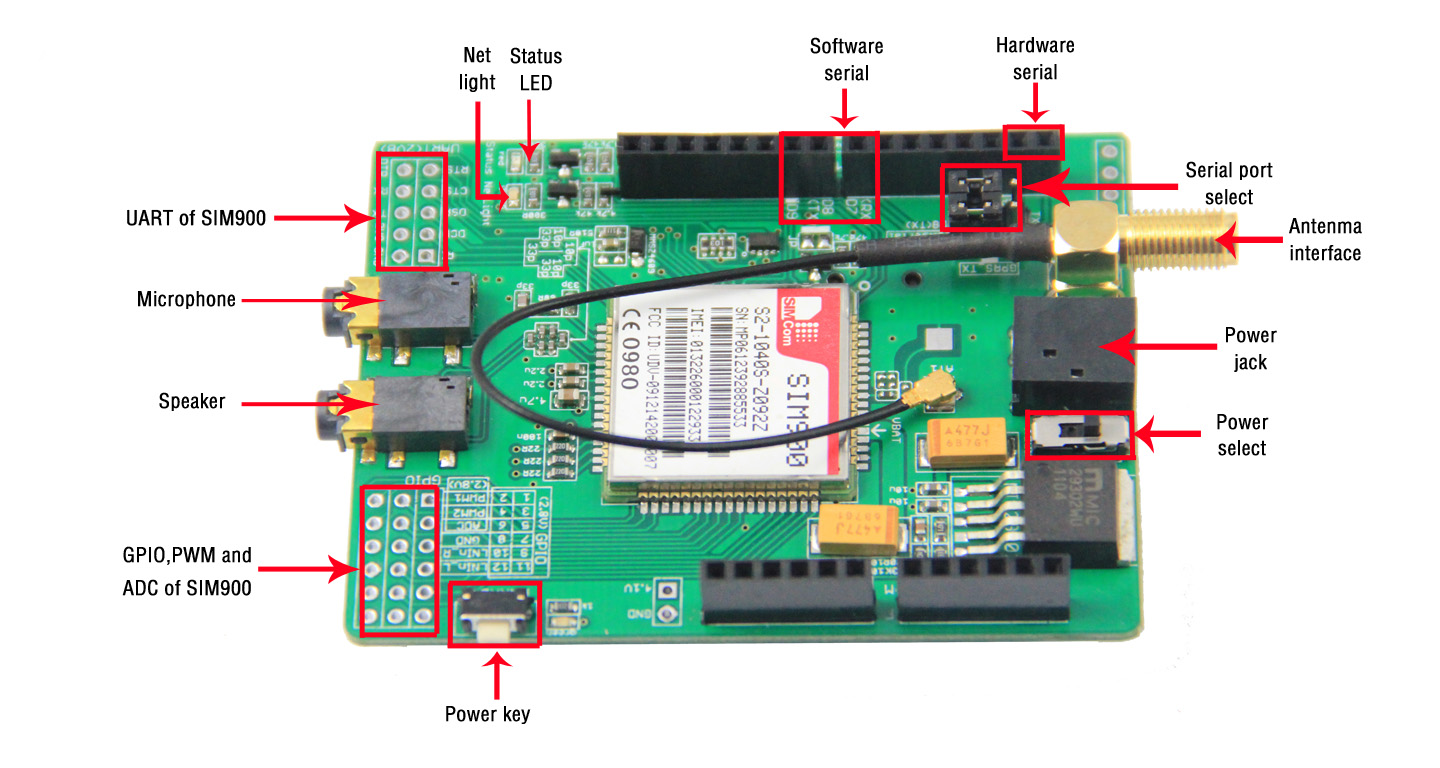 SIM900a Modem IMEI 0, Help with TX RX Pins - Microcontrollers - Arduino  Forum