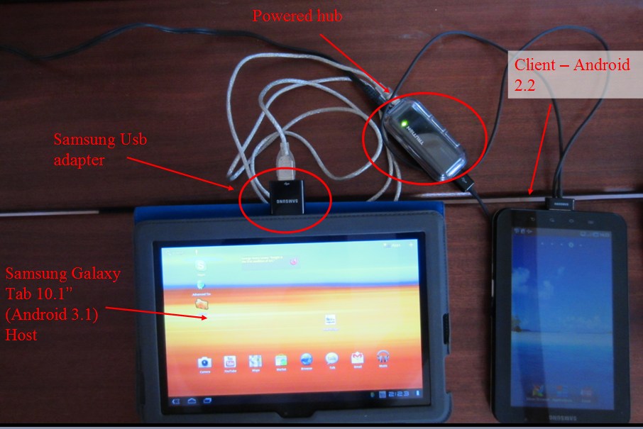 Работа с устройствами USB в Android / Хабр