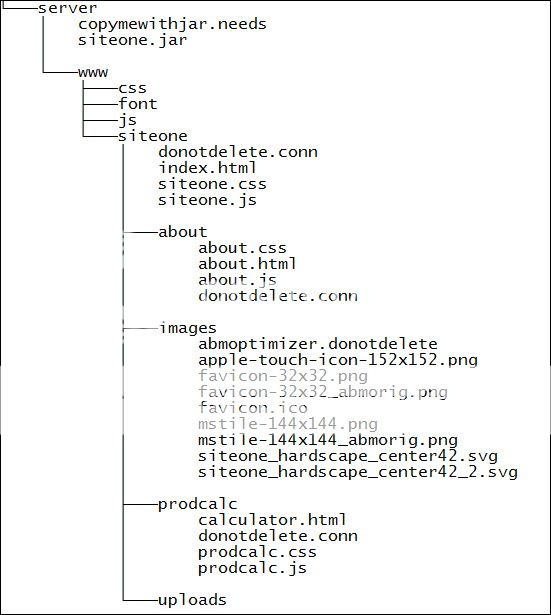 4_abm_app_structure_zpsqijrrrdv.jpg