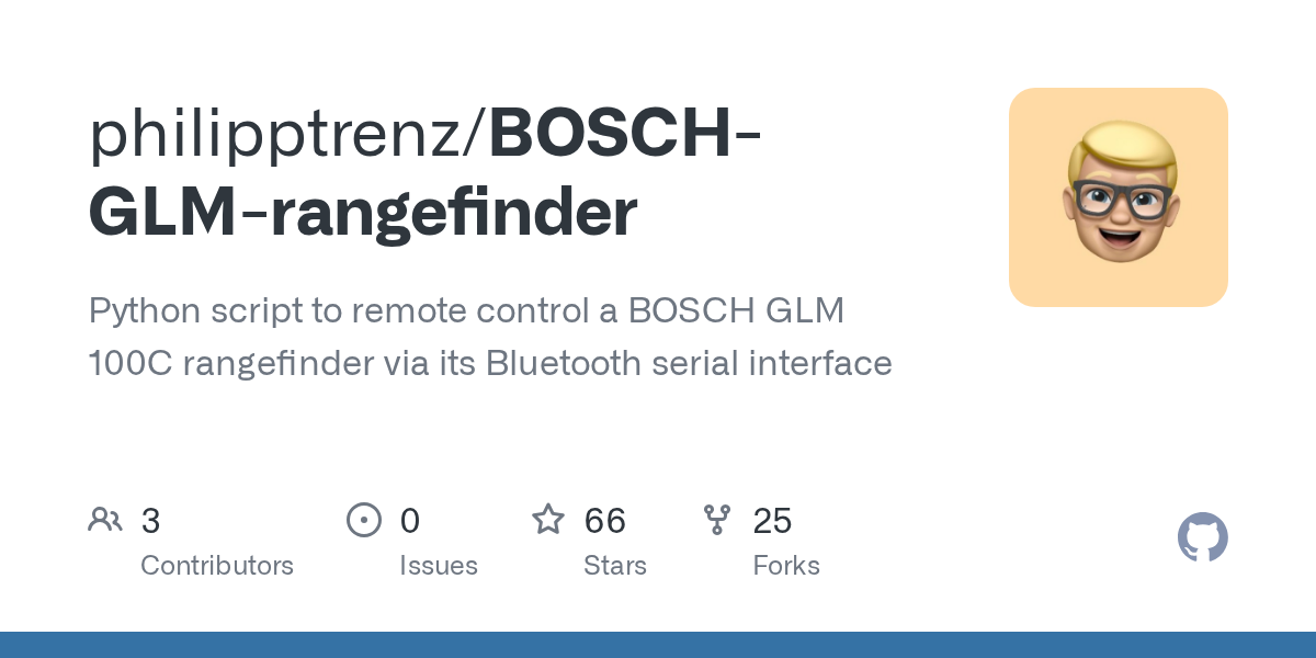 github.com