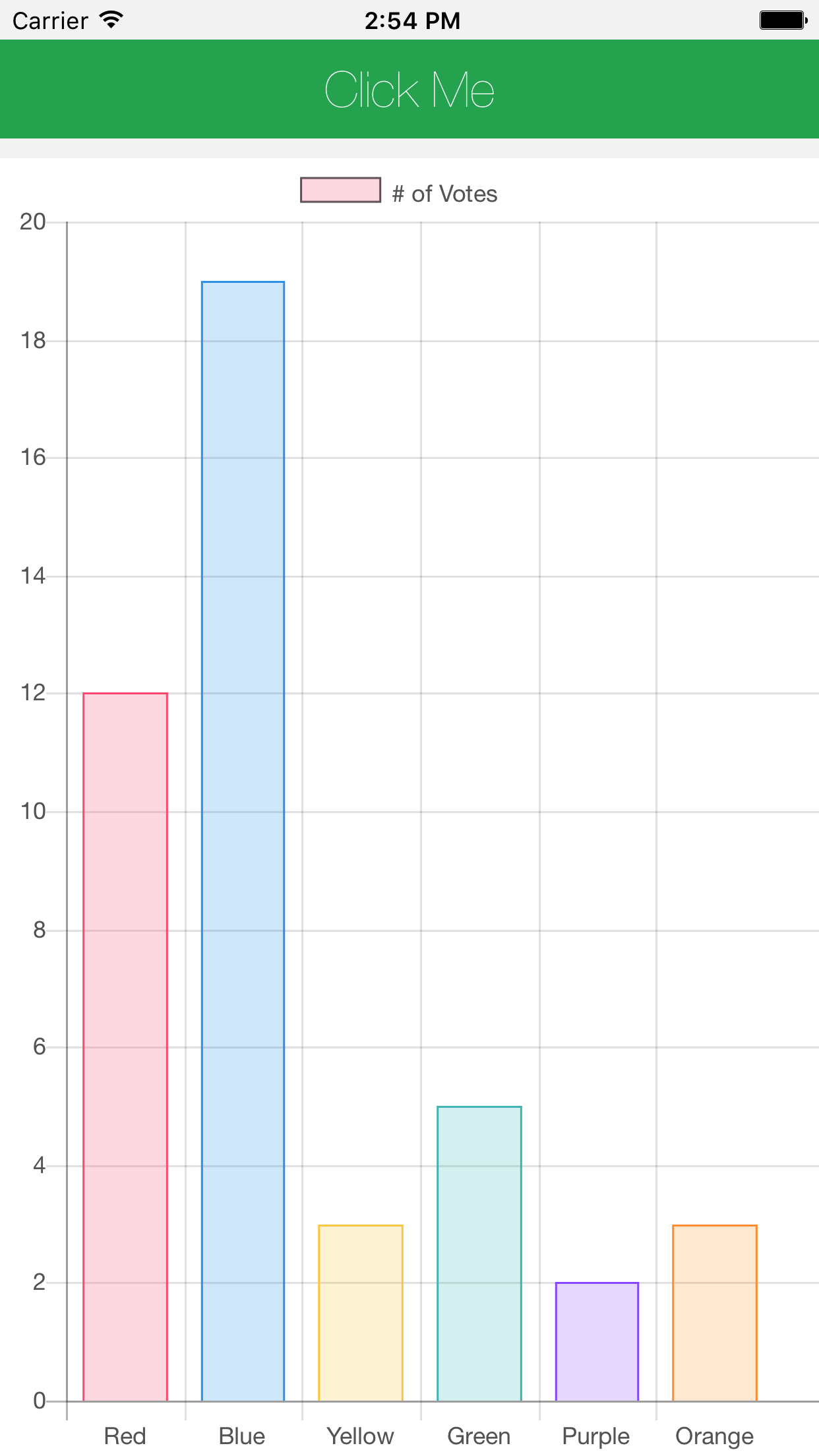 barchart-png.51654